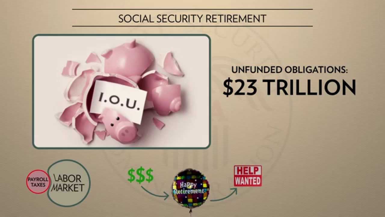 Downsize the Social Security Administration