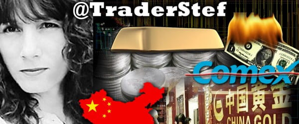 COMEX VS Shanghai Gold Exchange - TraderStef on Big Gold & Silver Rally