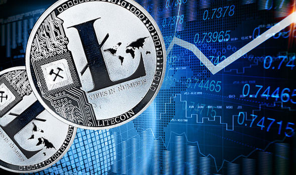Crypto Market POWER SURGE?! Litecoin Up 30% Months Before Halving Deadline