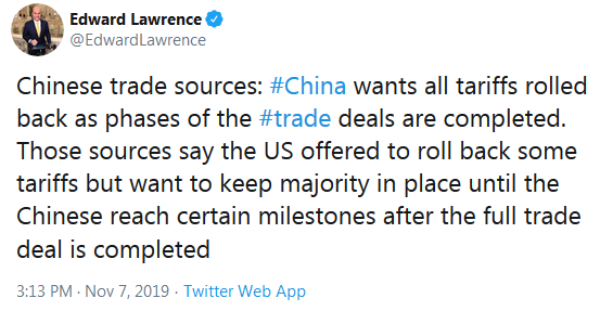 Edward Lawrence on Twitter Trade War China Deal