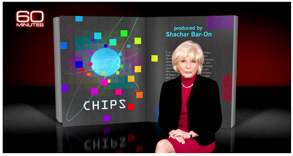 60 Minutes Chips Shortage Screenshot