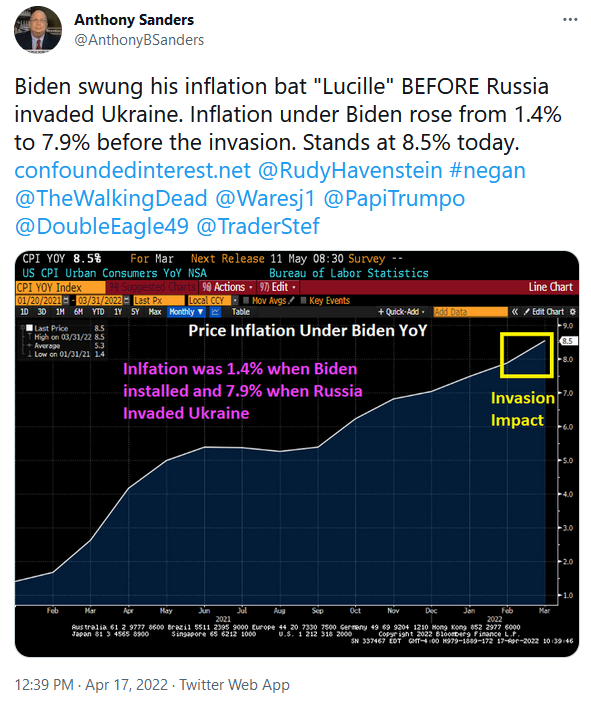 Anthony Sanders Twitter With Chart on Biden Inflation at 8.9 Percent