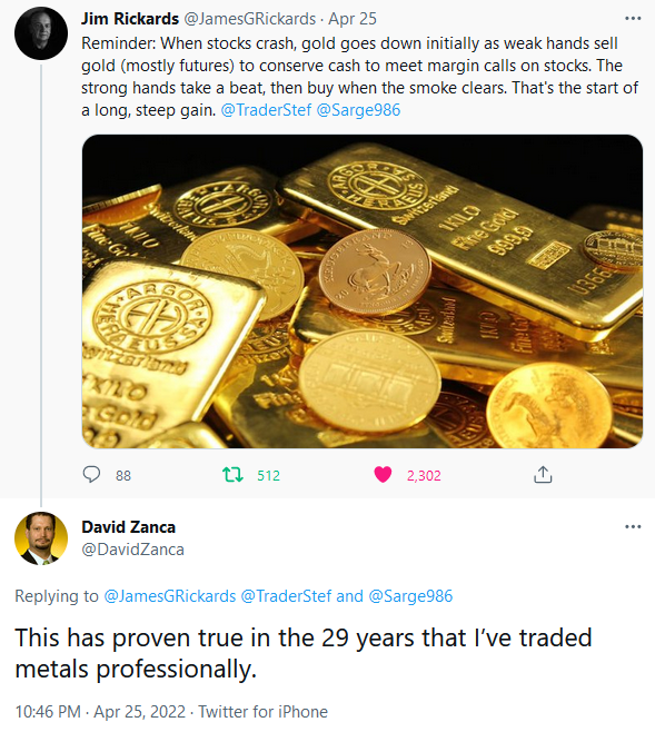 Jim Rickards & David Zanca Twitter on Stock Market Margin Calls vs Gold Apr. 25, 2022