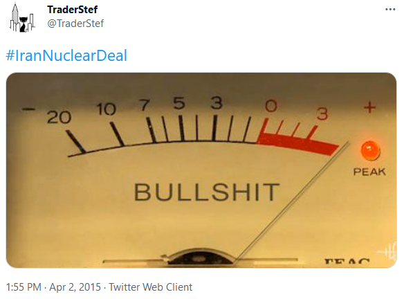 Iran Nuclear Deal Bullshit Meter at TraderStef Twitter Apr. 2015