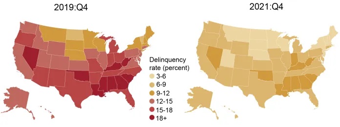 U.S. Student Loan Delinquecy Rate Percentage 4Q19 vs 4Q21