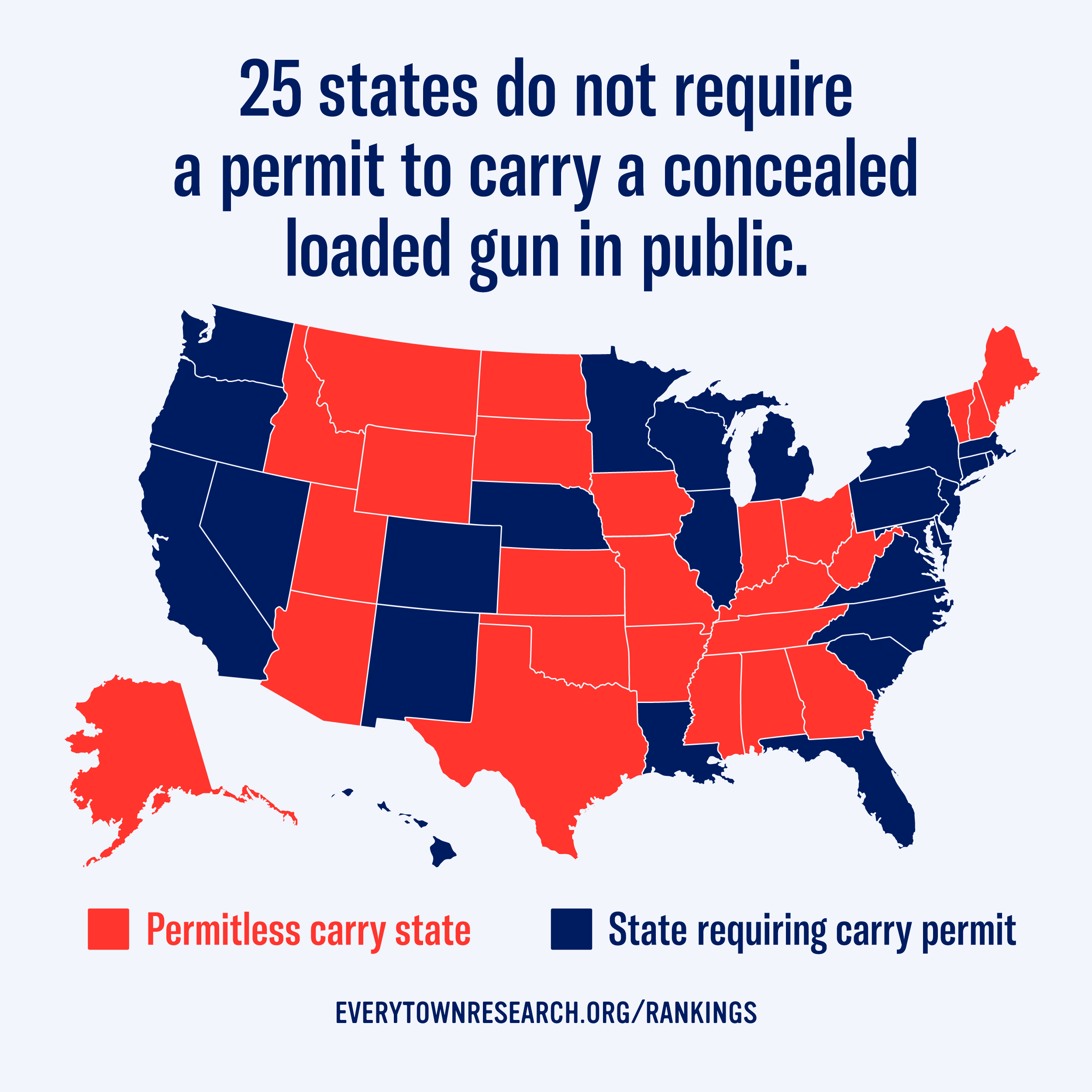 Permitless Carry States vs. States Requiring Permit