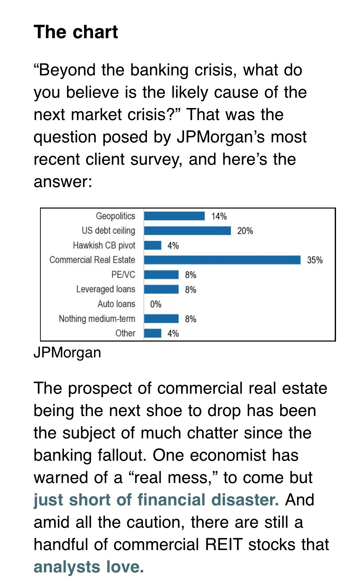 Commercial Real Estate Next Shoe to Drop Amid Banking Crisis - JPM via MrTopStep