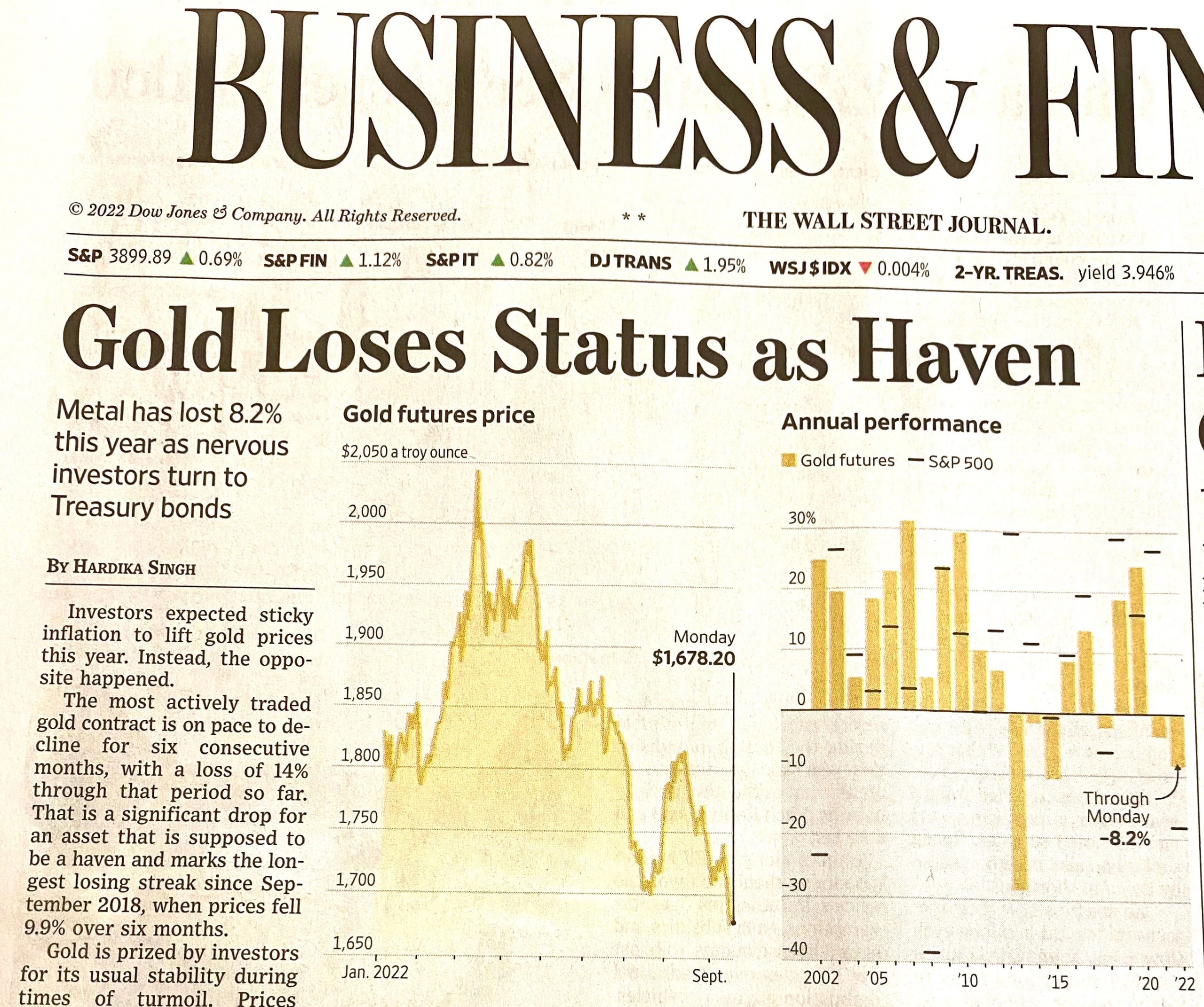 Gold Loses Status as Haven - WSJ Sep. 2022